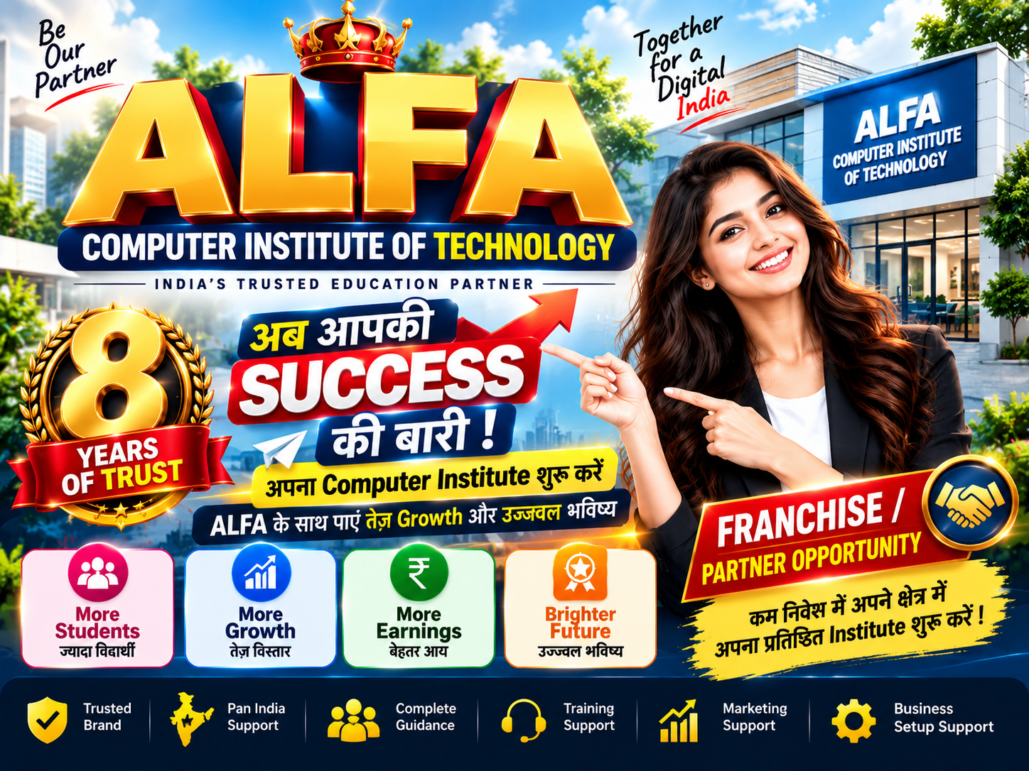 Alfa Computer Institute